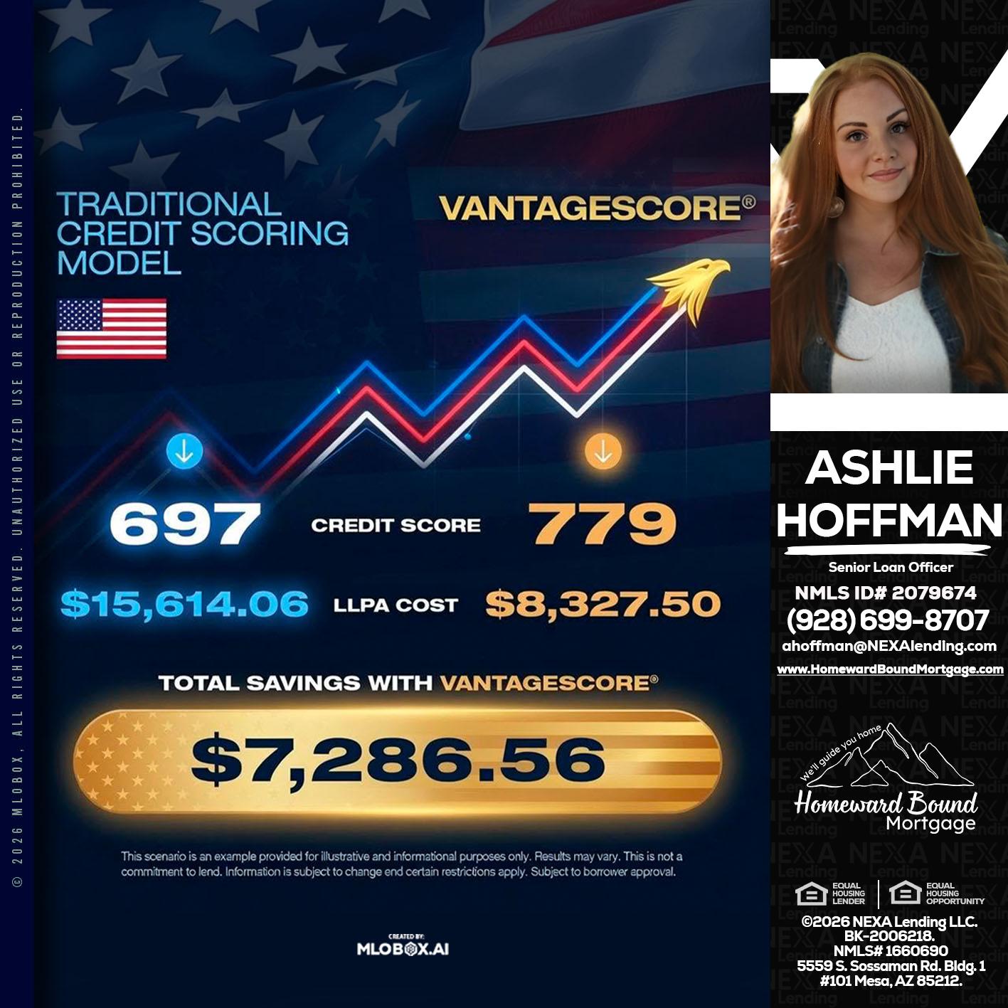 7,286.56 - Ashlie Hoffman -Senior Loan Officer